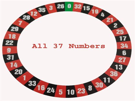 roulette generator number